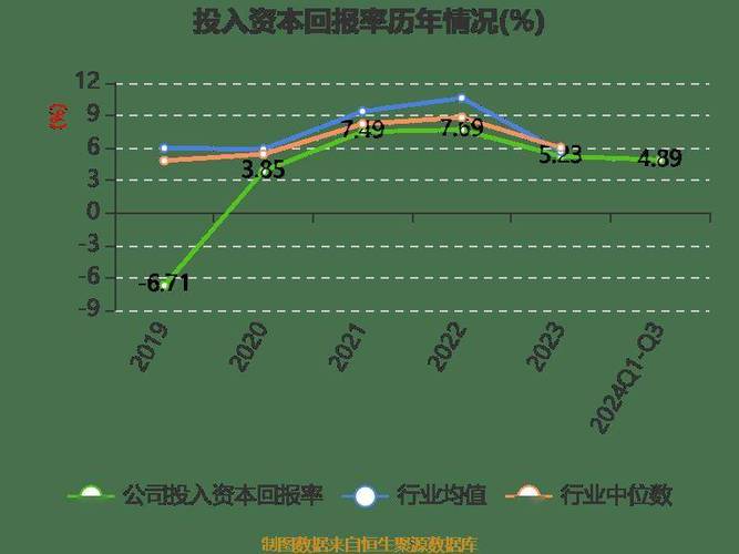 章源钨业历史比较高费用,章源钨业报价?-第2张图片-博通理财 章源钨业历史比较高费用,章源钨业报价?-第2张图片-博通理财
