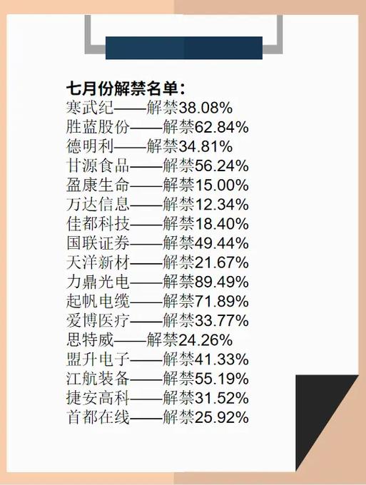 交建股份解禁时间,交建股份解禁时间表-第2张图片-博通理财 交建股份解禁时间,交建股份解禁时间表-第2张图片-博通理财