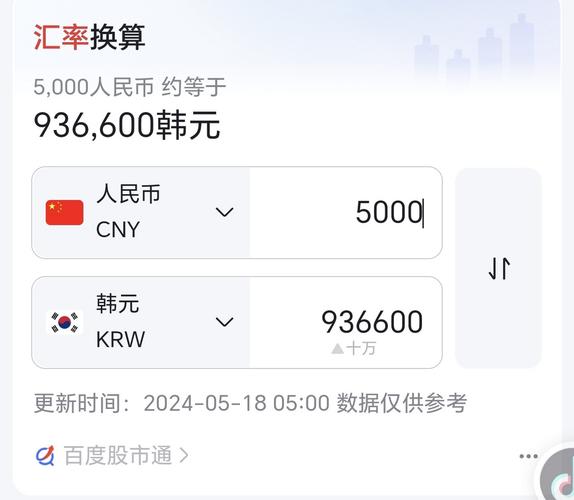 韩国最新汇率消息,最近韩国汇率实时走势-第1张图片-博通理财 韩国最新汇率消息,最近韩国汇率实时走势-第1张图片-博通理财