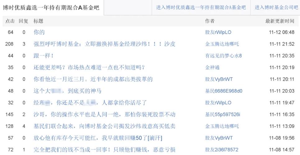 博时基金怎么突然扣费,博时基金自动扣188元-第1张图片-博通理财 博时基金怎么突然扣费,博时基金自动扣188元-第1张图片-博通理财