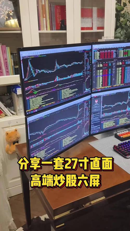看股票显示器选多大合适,看股票多大的显示器好?-第1张图片-博通理财 看股票显示器选多大合适,看股票多大的显示器好?-第1张图片-博通理财