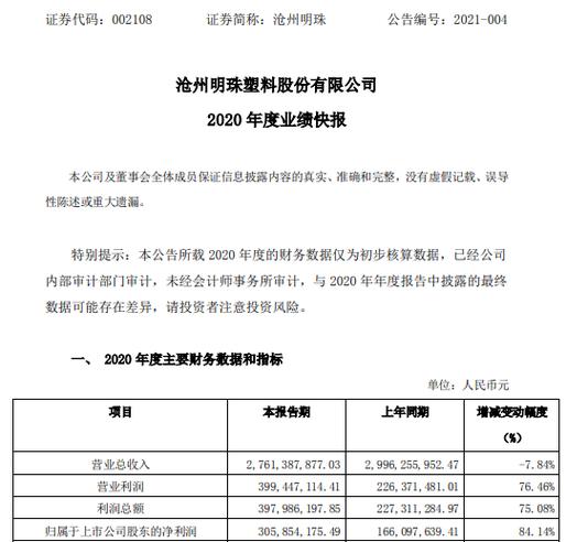 沧州明珠属于什么股票,股票沧州明珠还有希望提高吗-第2张图片-博通理财 沧州明珠属于什么股票,股票沧州明珠还有希望提高吗-第2张图片-博通理财