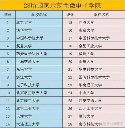 国微电子是国企吗,国微电子是做什么的?-第2张图片-博通理财 国微电子是国企吗,国微电子是做什么的?-第2张图片-博通理财
