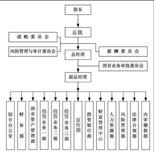 汇富网干什么的?汇富网首页?-第1张图片-博通理财 汇富网干什么的?汇富网首页?-第1张图片-博通理财
