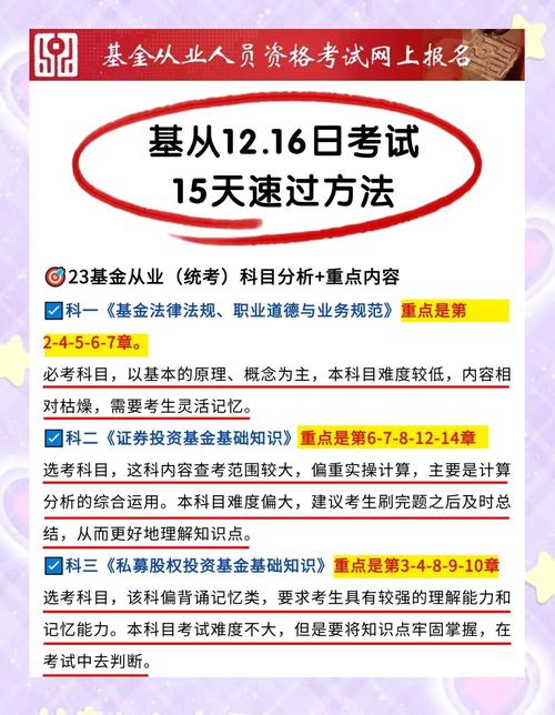 基金从业考试结果什么时候能查,基金从业考试什么时候出成绩单?-第1张图片-博通理财 基金从业考试结果什么时候能查,基金从业考试什么时候出成绩单?-第1张图片-博通理财