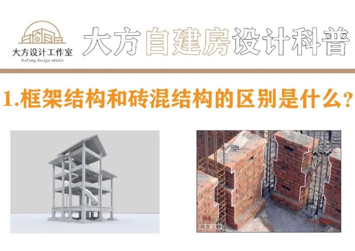 混合结构与框架结构的区别,混合结构与框架结构的区别在哪?-第1张图片-博通理财 混合结构与框架结构的区别,混合结构与框架结构的区别在哪?-第1张图片-博通理财
