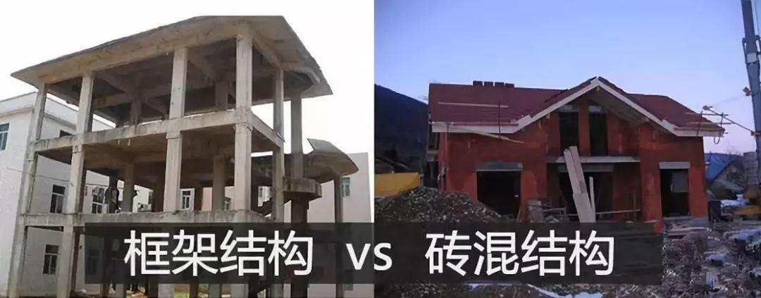 混合结构与框架结构的区别,混合结构与框架结构的区别在哪?-第2张图片-博通理财 混合结构与框架结构的区别,混合结构与框架结构的区别在哪?-第2张图片-博通理财