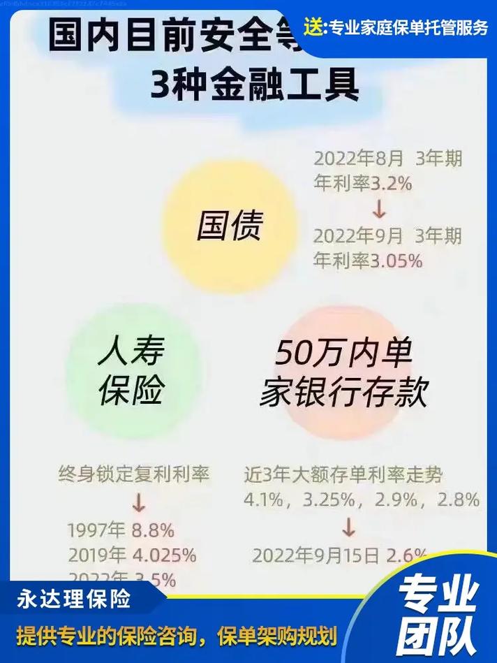 信托产品收益率一般是多少?信托产品的收益率有多少?-第1张图片-博通理财 信托产品收益率一般是多少?信托产品的收益率有多少?-第1张图片-博通理财