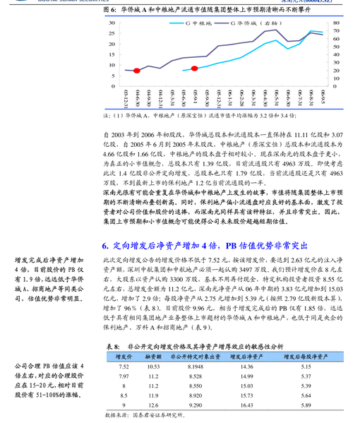 中曼石油明天走势,中曼石油最新公告-第1张图片-博通理财 中曼石油明天走势,中曼石油最新公告-第1张图片-博通理财