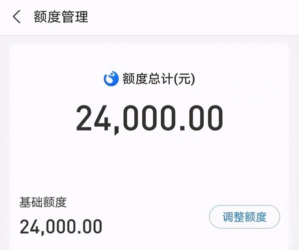 新人花呗额度是多少,花呗新人开通有多少额度?-第1张图片-博通理财 新人花呗额度是多少,花呗新人开通有多少额度?-第1张图片-博通理财