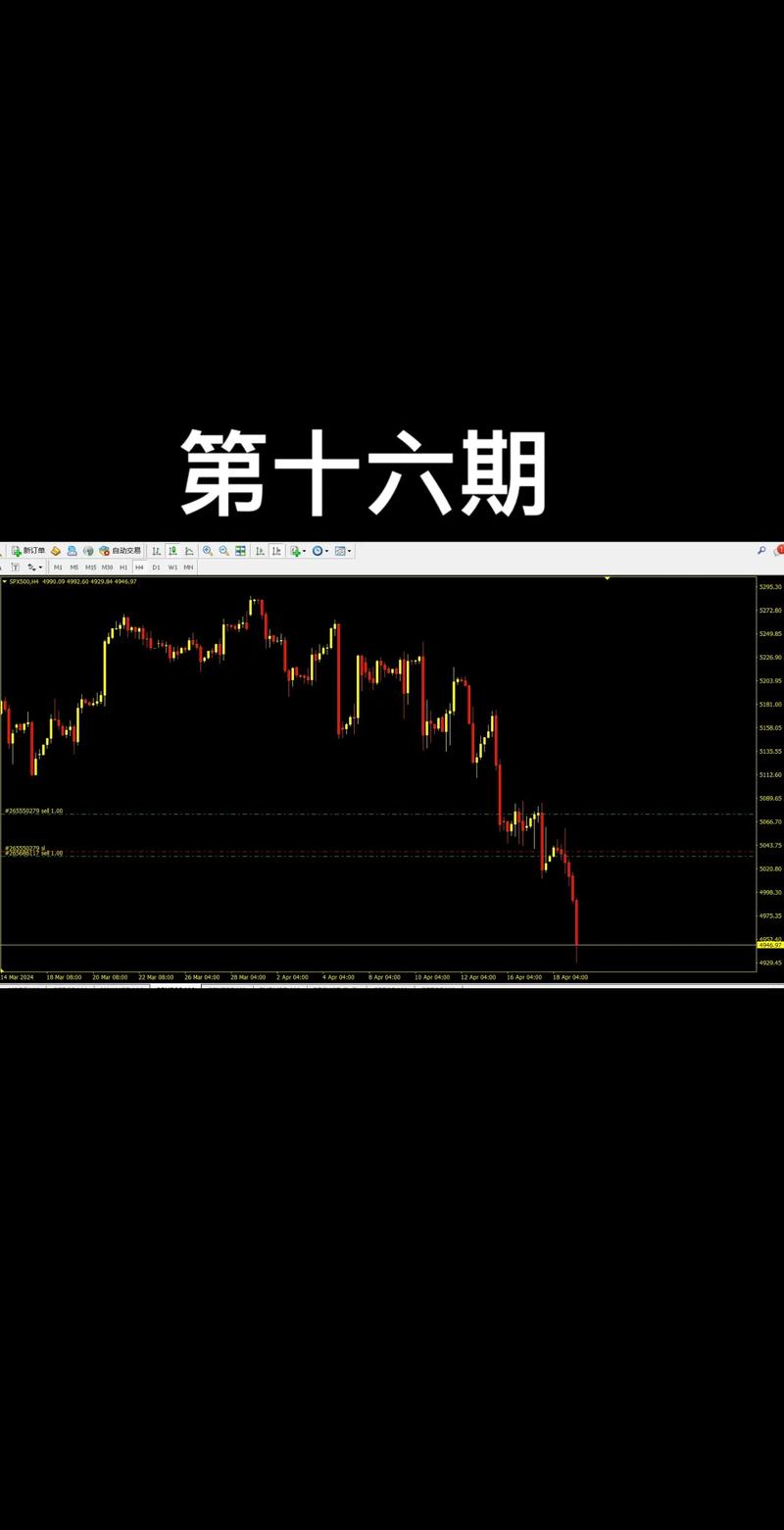 标普指数什么意思?标普指数基金有哪些?-第2张图片-博通理财 标普指数什么意思?标普指数基金有哪些?-第2张图片-博通理财