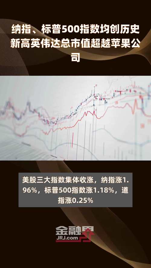 标普指数什么意思?标普指数基金有哪些?-第1张图片-博通理财 标普指数什么意思?标普指数基金有哪些?-第1张图片-博通理财