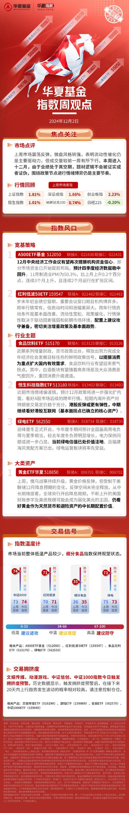 华夏国债在哪里,华夏债券怎么样?-第2张图片-博通理财 华夏国债在哪里,华夏债券怎么样?-第2张图片-博通理财
