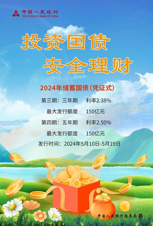 华夏国债在哪里,华夏债券怎么样?-第1张图片-博通理财 华夏国债在哪里,华夏债券怎么样?-第1张图片-博通理财