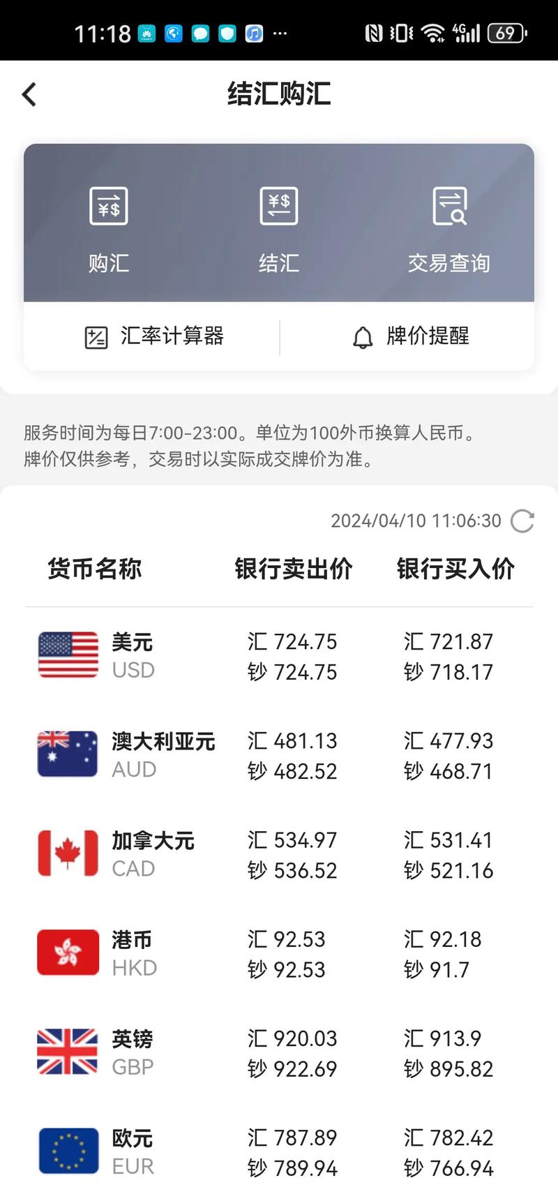 最新外汇汇率查询牛掰,外汇最新行情分析-第1张图片-博通理财 最新外汇汇率查询牛掰,外汇最新行情分析-第1张图片-博通理财