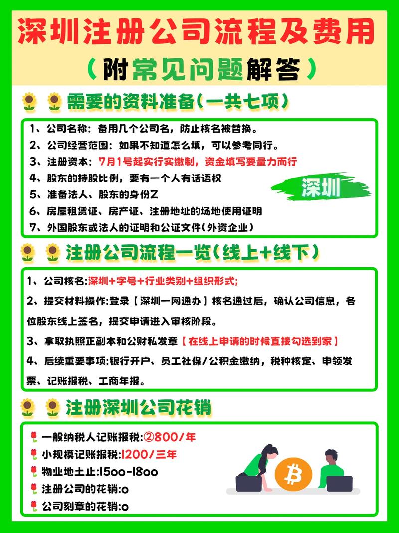 科技有限公司怎么注册?科技有限公司注册资金是多少?-第1张图片-博通理财 科技有限公司怎么注册?科技有限公司注册资金是多少?-第1张图片-博通理财