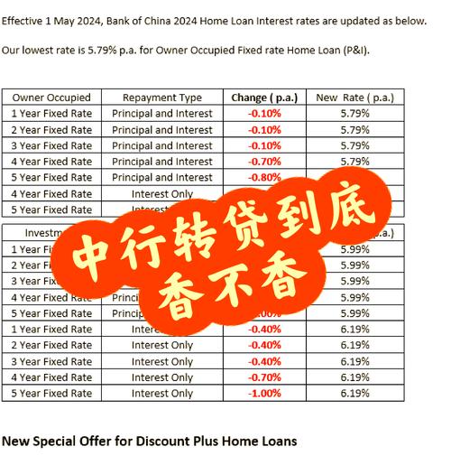 中行中间价是什么?中行中间价是什么意思?-第1张图片-博通理财 中行中间价是什么?中行中间价是什么意思?-第1张图片-博通理财