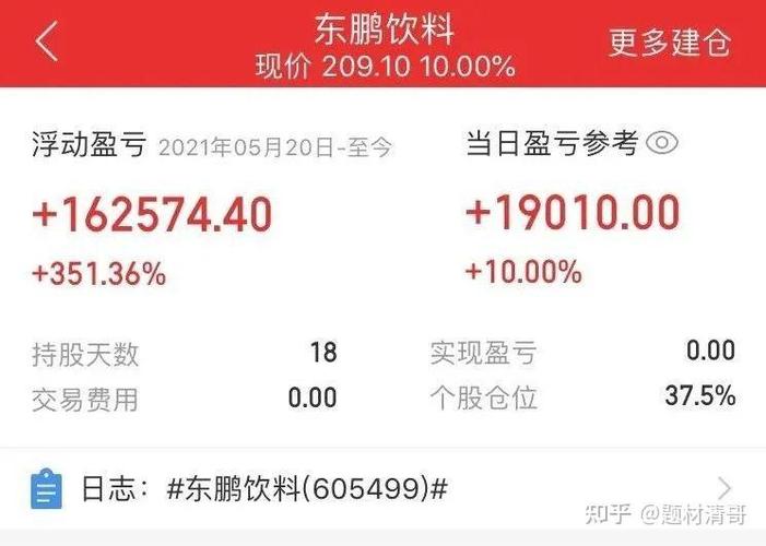 怎么打新股需要什么条件?如何打新股最新流程?-第2张图片-博通理财 怎么打新股需要什么条件?如何打新股最新流程?-第2张图片-博通理财