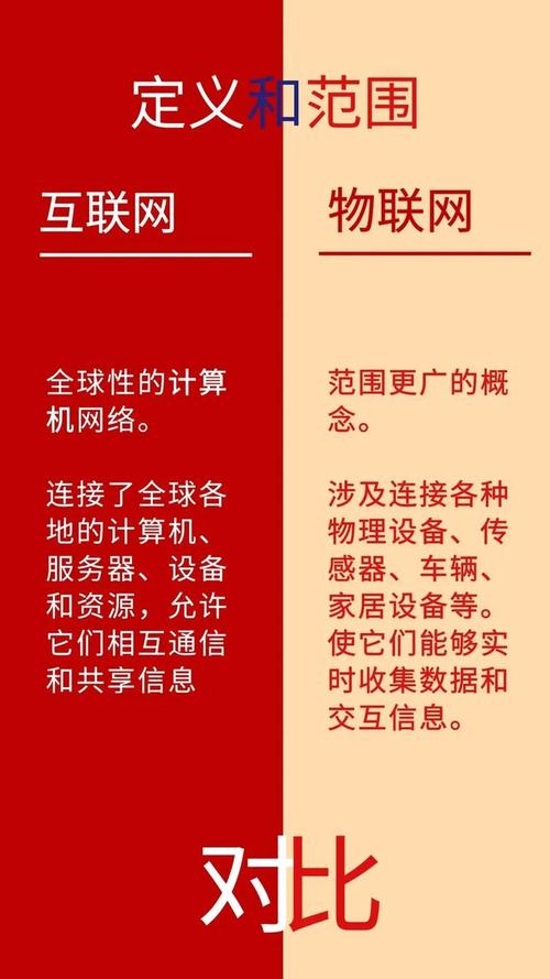 物联网爆发行情?物联网迎重磅利好?-第2张图片-博通理财 物联网爆发行情?物联网迎重磅利好?-第2张图片-博通理财
