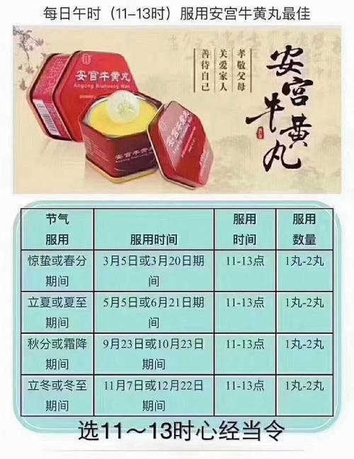 北京同仁堂安宫丸费用?北京同仁堂安宫丸的作用?-第1张图片-博通理财 北京同仁堂安宫丸费用?北京同仁堂安宫丸的作用?-第1张图片-博通理财