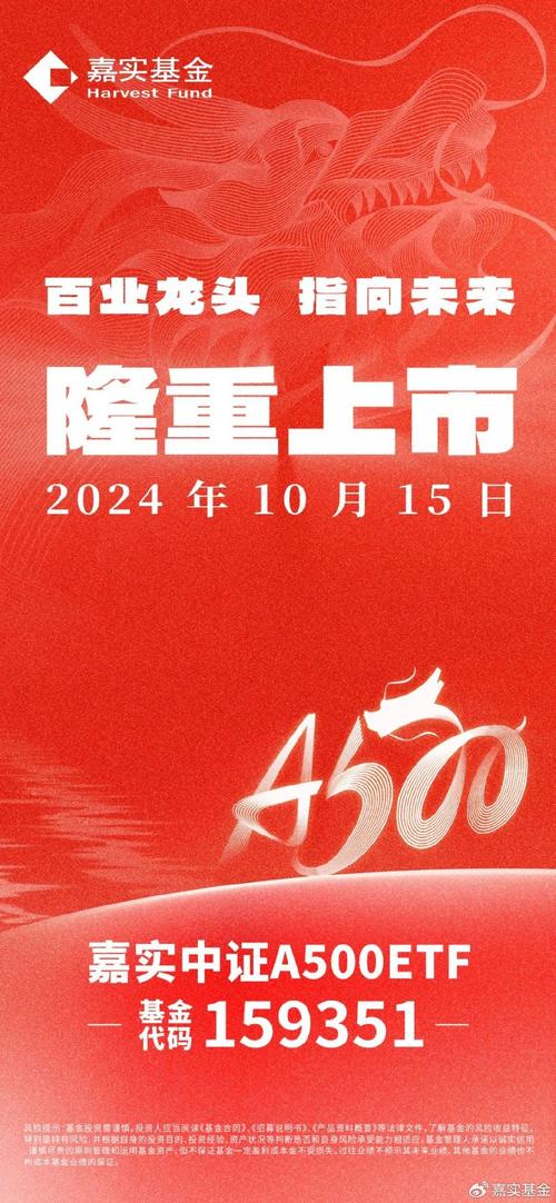 嘉实智能汽车基金净值值?嘉实智能汽车基金今日收盘价?-第2张图片-博通理财 嘉实智能汽车基金净值值?嘉实智能汽车基金今日收盘价?-第2张图片-博通理财