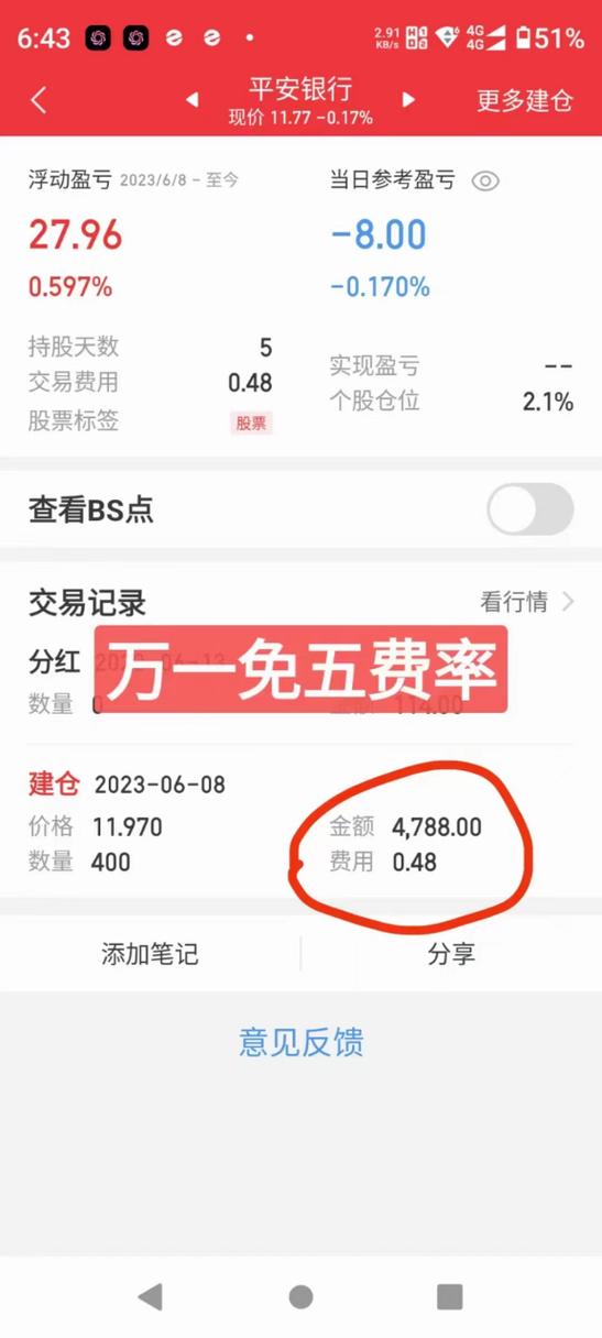 万一免五的券商都有哪些?券商万一免五是什么意思?-第2张图片-博通理财 万一免五的券商都有哪些?券商万一免五是什么意思?-第2张图片-博通理财