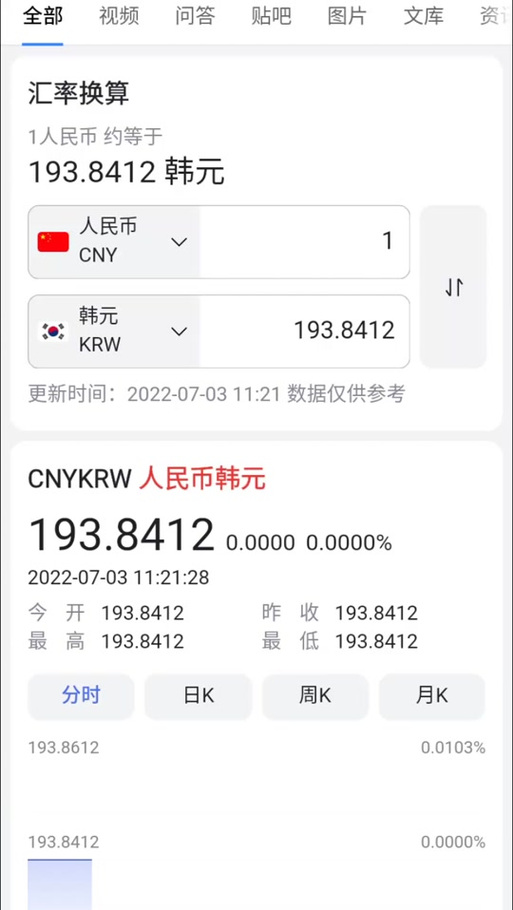 一亿韩元人民币是多少,一亿韩元相当于人民币多少钱-第1张图片-博通理财 一亿韩元人民币是多少,一亿韩元相当于人民币多少钱-第1张图片-博通理财
