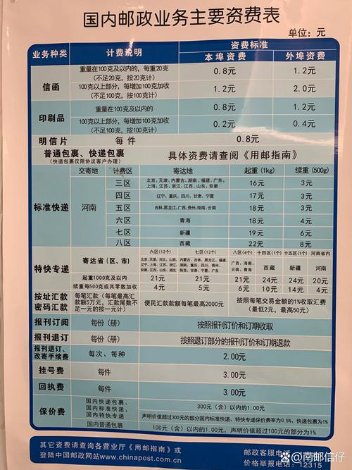 中邮消费有效公司存在吗,中邮消费是国企吗-第1张图片-博通理财 中邮消费有效公司存在吗,中邮消费是国企吗-第1张图片-博通理财