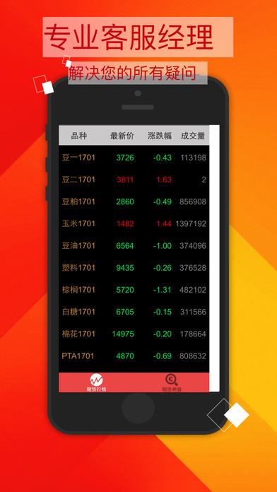 期货行情软件好学吗,期货软件真的赚钱吗-第1张图片-博通理财 期货行情软件好学吗,期货软件真的赚钱吗-第1张图片-博通理财