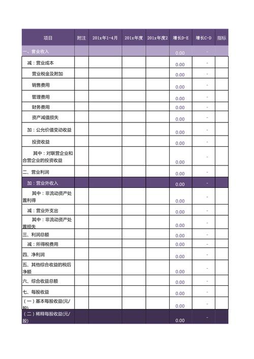 企业资产净值计算公式,企业资产净值计算公式表?-第2张图片-博通理财 企业资产净值计算公式,企业资产净值计算公式表?-第2张图片-博通理财