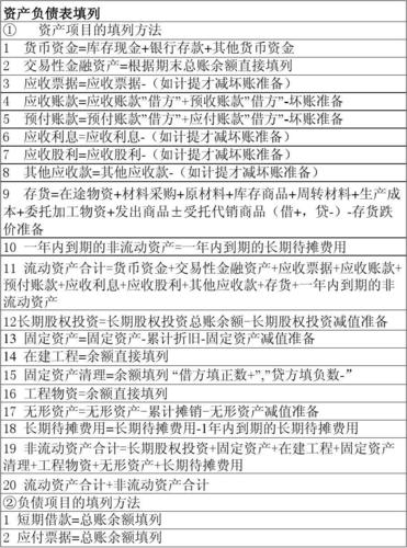 企业资产净值计算公式,企业资产净值计算公式表?-第1张图片-博通理财 企业资产净值计算公式,企业资产净值计算公式表?-第1张图片-博通理财