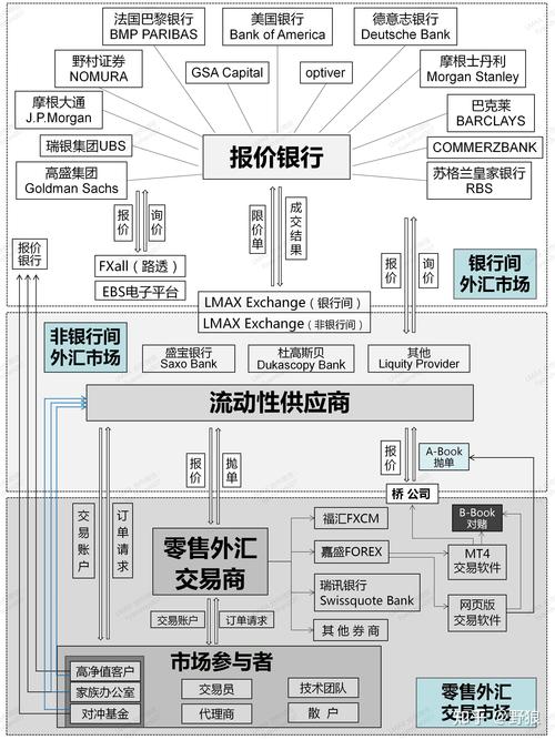 外汇起源于什么时候,外汇是从哪一年开始的?-第2张图片-博通理财 外汇起源于什么时候,外汇是从哪一年开始的?-第2张图片-博通理财