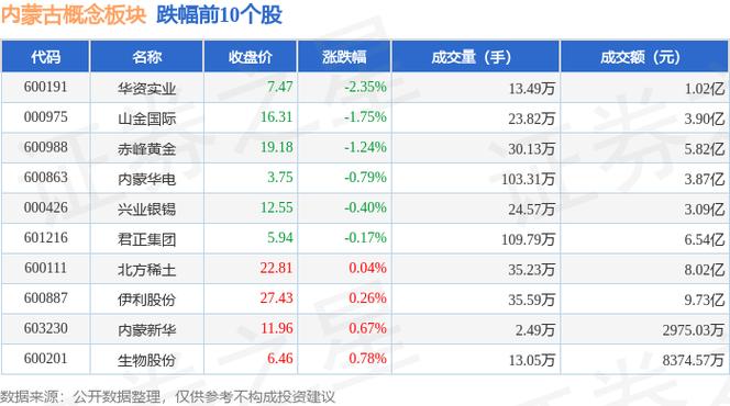 包钢股份历史资金流向,包钢股份历史比较高价2021年?-第1张图片-博通理财 包钢股份历史资金流向,包钢股份历史比较高价2021年?-第1张图片-博通理财