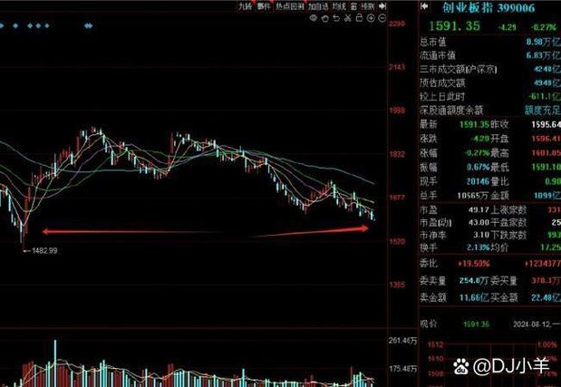 创业板股票买不了怎么办,创业板股票买不到-第2张图片-博通理财 创业板股票买不了怎么办,创业板股票买不到-第2张图片-博通理财