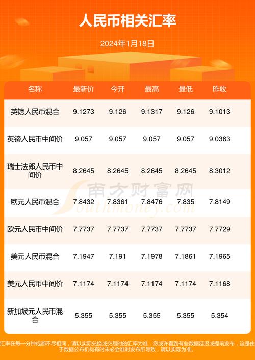 人民币兑韩元办法,人民币兑韩元办法有哪些-第2张图片-博通理财 人民币兑韩元办法,人民币兑韩元办法有哪些-第2张图片-博通理财