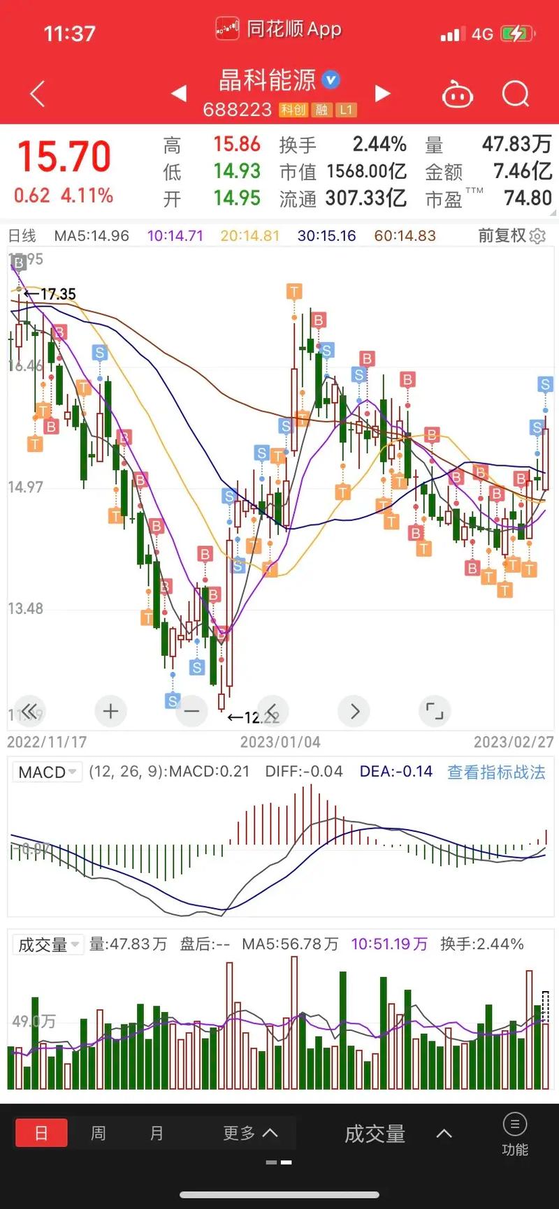 同花顺短线宝靠谱吗,同花顺短线宝在哪里-第2张图片-博通理财 同花顺短线宝靠谱吗,同花顺短线宝在哪里-第2张图片-博通理财