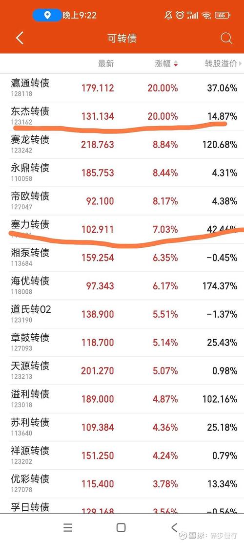 怎么看股票的目标费用?如何看股票的目标价?-第1张图片-博通理财 怎么看股票的目标费用?如何看股票的目标价?-第1张图片-博通理财