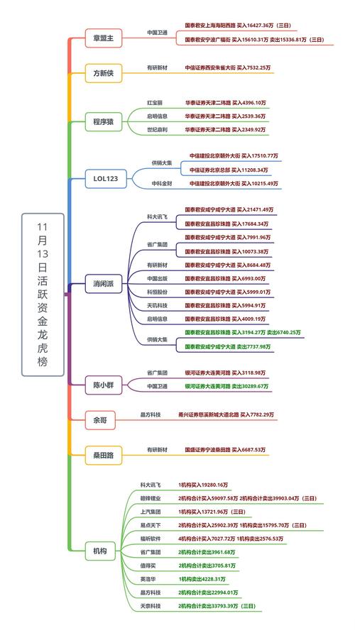 怎么看股票的目标费用?如何看股票的目标价?-第2张图片-博通理财 怎么看股票的目标费用?如何看股票的目标价?-第2张图片-博通理财