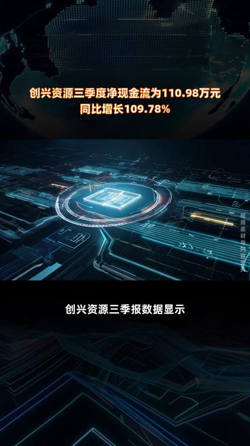 创兴资源是家什么公司,创兴资源股票-第1张图片-博通理财 创兴资源是家什么公司,创兴资源股票-第1张图片-博通理财