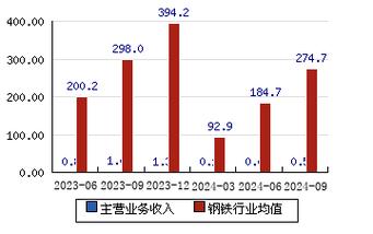 创兴资源是家什么公司,创兴资源股票-第2张图片-博通理财 创兴资源是家什么公司,创兴资源股票-第2张图片-博通理财