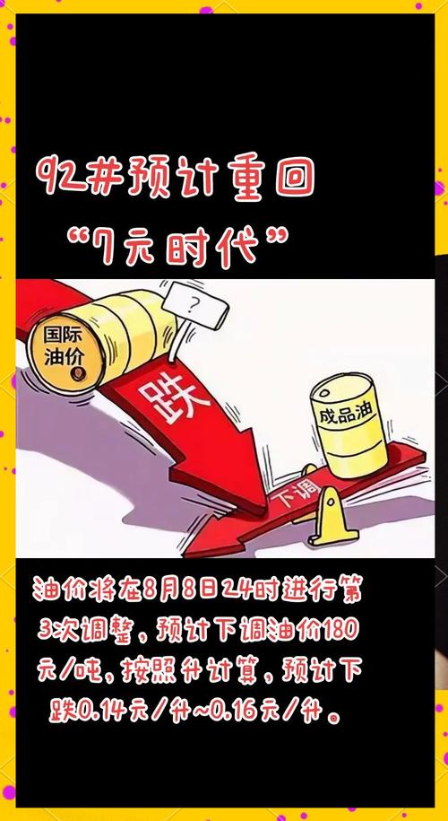 原油费用上涨还是下跌,原油费用会上涨还是降低呢-第1张图片-博通理财 原油费用上涨还是下跌,原油费用会上涨还是降低呢-第1张图片-博通理财