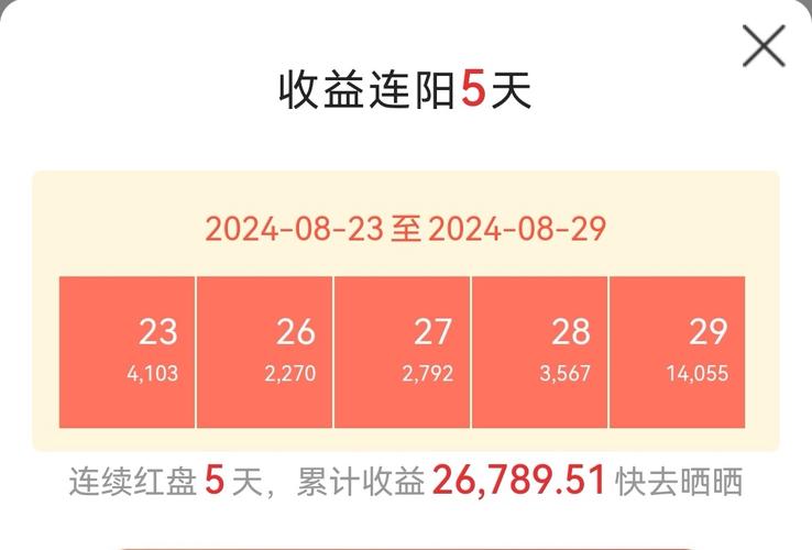 东方财富年线怎么设置?东方财富年收益率怎么算?-第2张图片-博通理财 东方财富年线怎么设置?东方财富年收益率怎么算?-第2张图片-博通理财