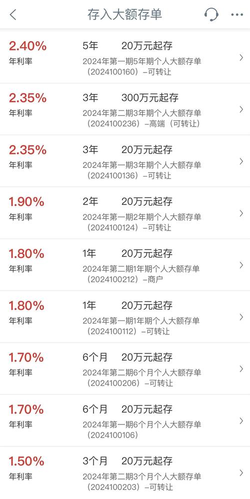 工商定期存款利率计算器,工行存款定期利息计算器-第1张图片-博通理财 工商定期存款利率计算器,工行存款定期利息计算器-第1张图片-博通理财