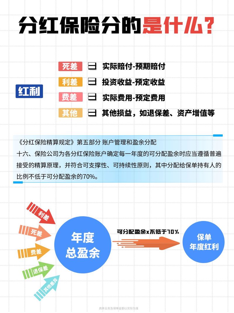 华夏优势基金会分红吗?华夏优势基金赎回手续费多少??-第2张图片-博通理财 华夏优势基金会分红吗?华夏优势基金赎回手续费多少??-第2张图片-博通理财