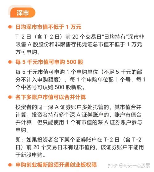 新股打新需要什么条件,打新股的要求是什么-第1张图片-博通理财 新股打新需要什么条件,打新股的要求是什么-第1张图片-博通理财