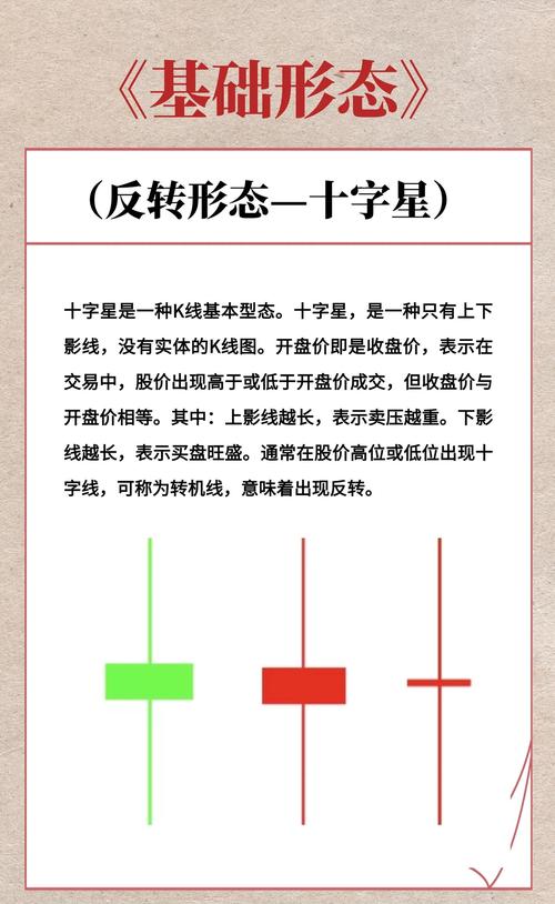 均线技巧,均线技巧精髓?-第1张图片-博通理财 均线技巧,均线技巧精髓?-第1张图片-博通理财