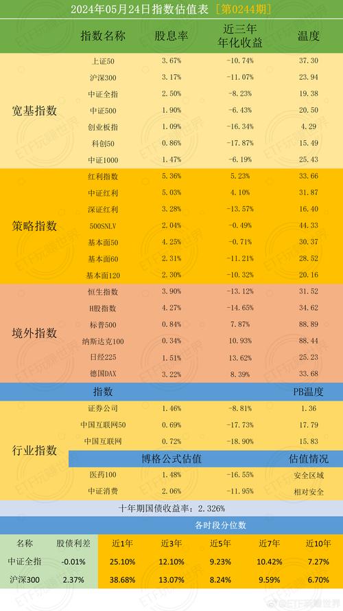 股票市场费用指数,股票市场费用指数是什么-第2张图片-博通理财 股票市场费用指数,股票市场费用指数是什么-第2张图片-博通理财