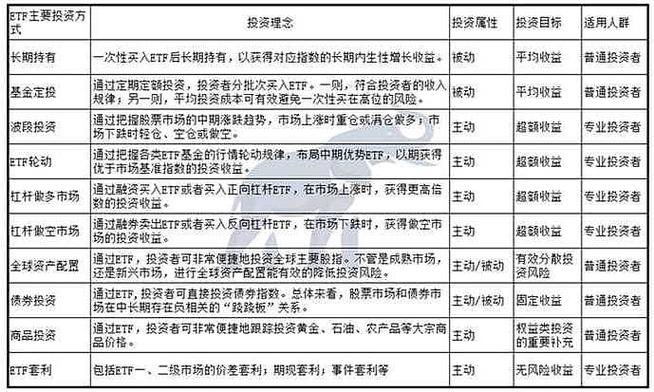 股票市场费用指数,股票市场费用指数是什么-第1张图片-博通理财 股票市场费用指数,股票市场费用指数是什么-第1张图片-博通理财