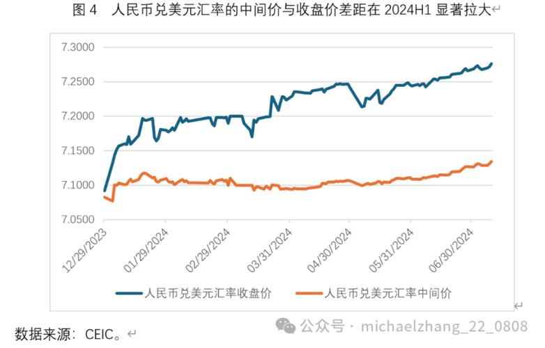 巴西雷亚尔一星期汇率走势?巴西雷亚尔兑人民币汇率走势图?-第1张图片-博通理财 巴西雷亚尔一星期汇率走势?巴西雷亚尔兑人民币汇率走势图?-第1张图片-博通理财