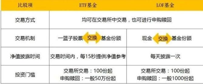 基金交易什么时候成交,基金什么时间段交易-第1张图片-博通理财 基金交易什么时候成交,基金什么时间段交易-第1张图片-博通理财